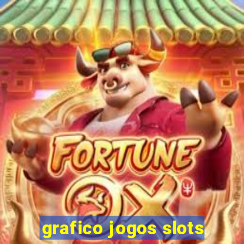 grafico jogos slots